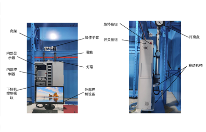 爬架與高層外墻打磨機器人